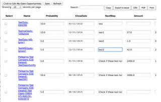 Chrome Plugin: Salesforce Opportunity Pipeline Management Excel Spreadsheet like UI with Download ability
