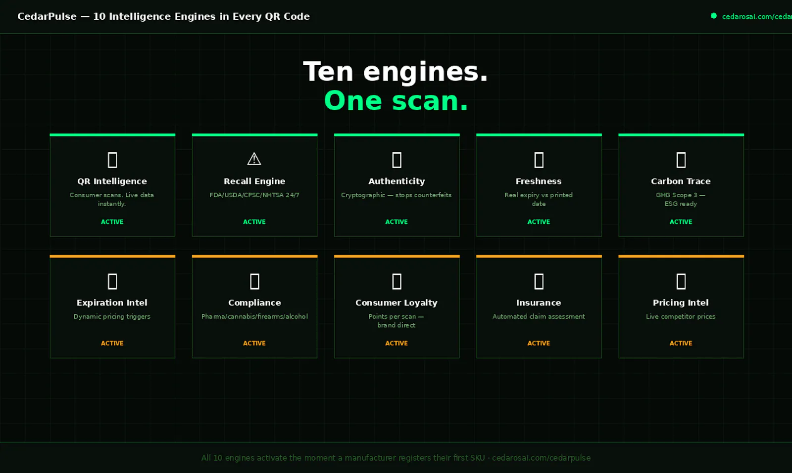 CedarPulse — Every Product Has a Pulse screenshot 3