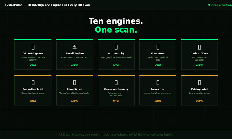 CedarPulse — Every Product Has a Pulse screenshot 3