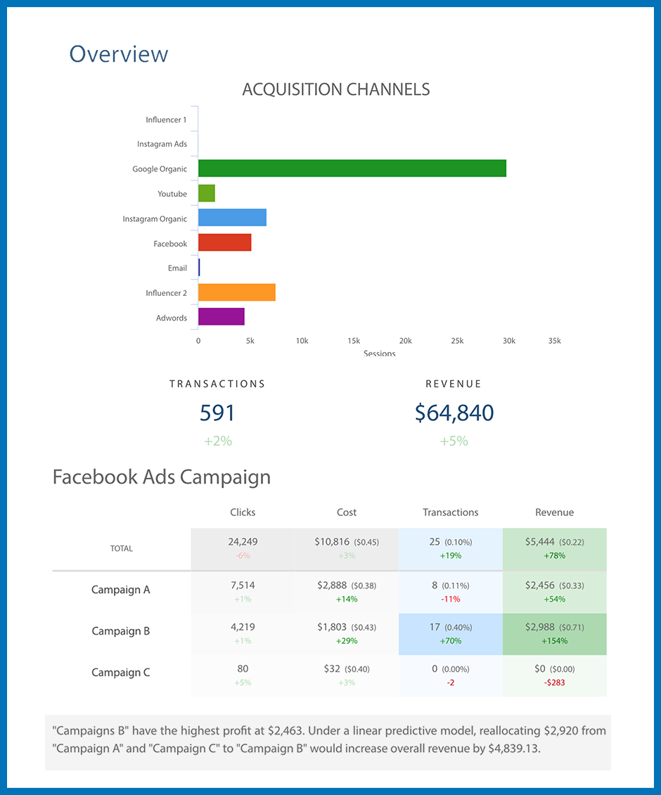 PaveAI 2.0 gallery image