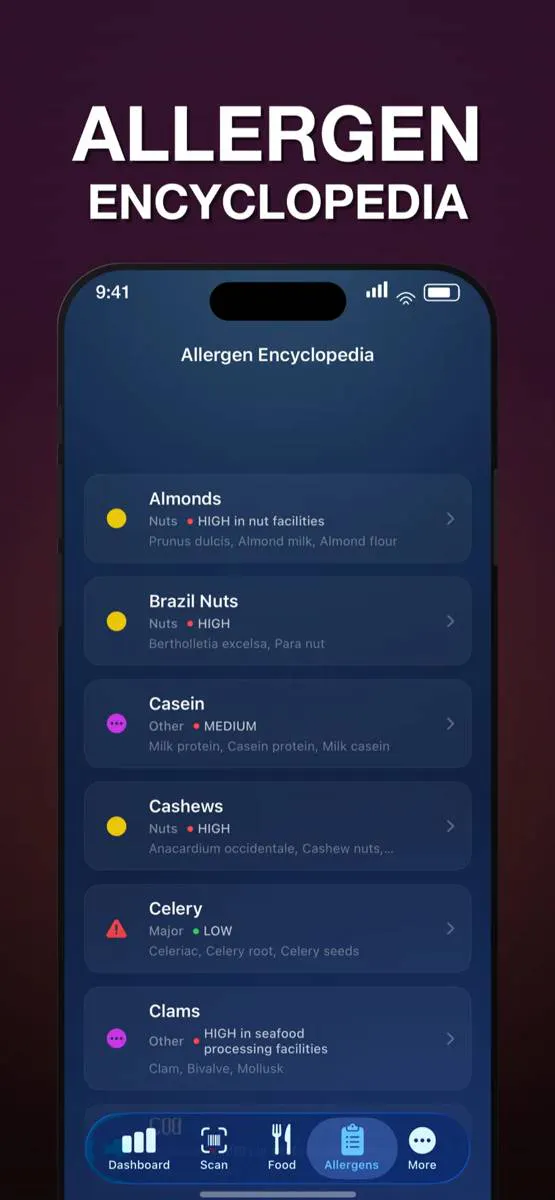 GlutenScanning gallery image