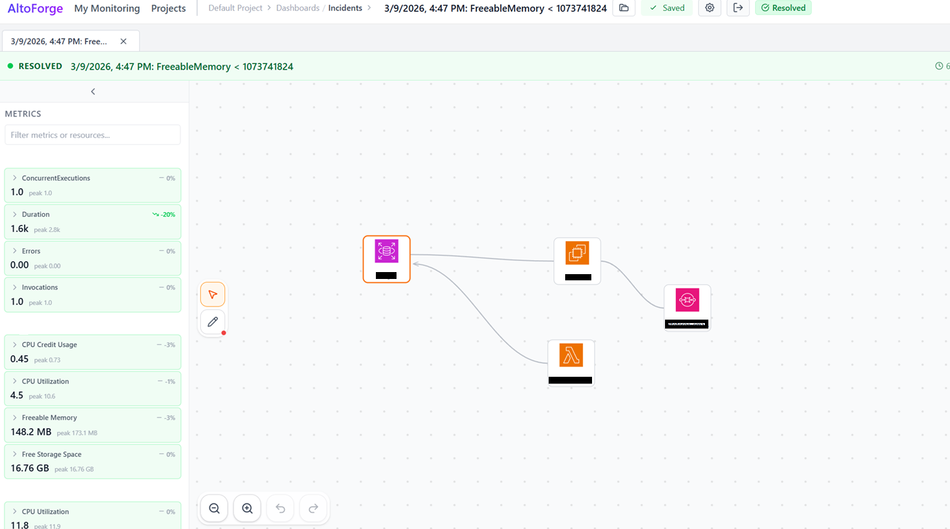 AltoForge gallery image