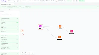 AltoForge gallery image