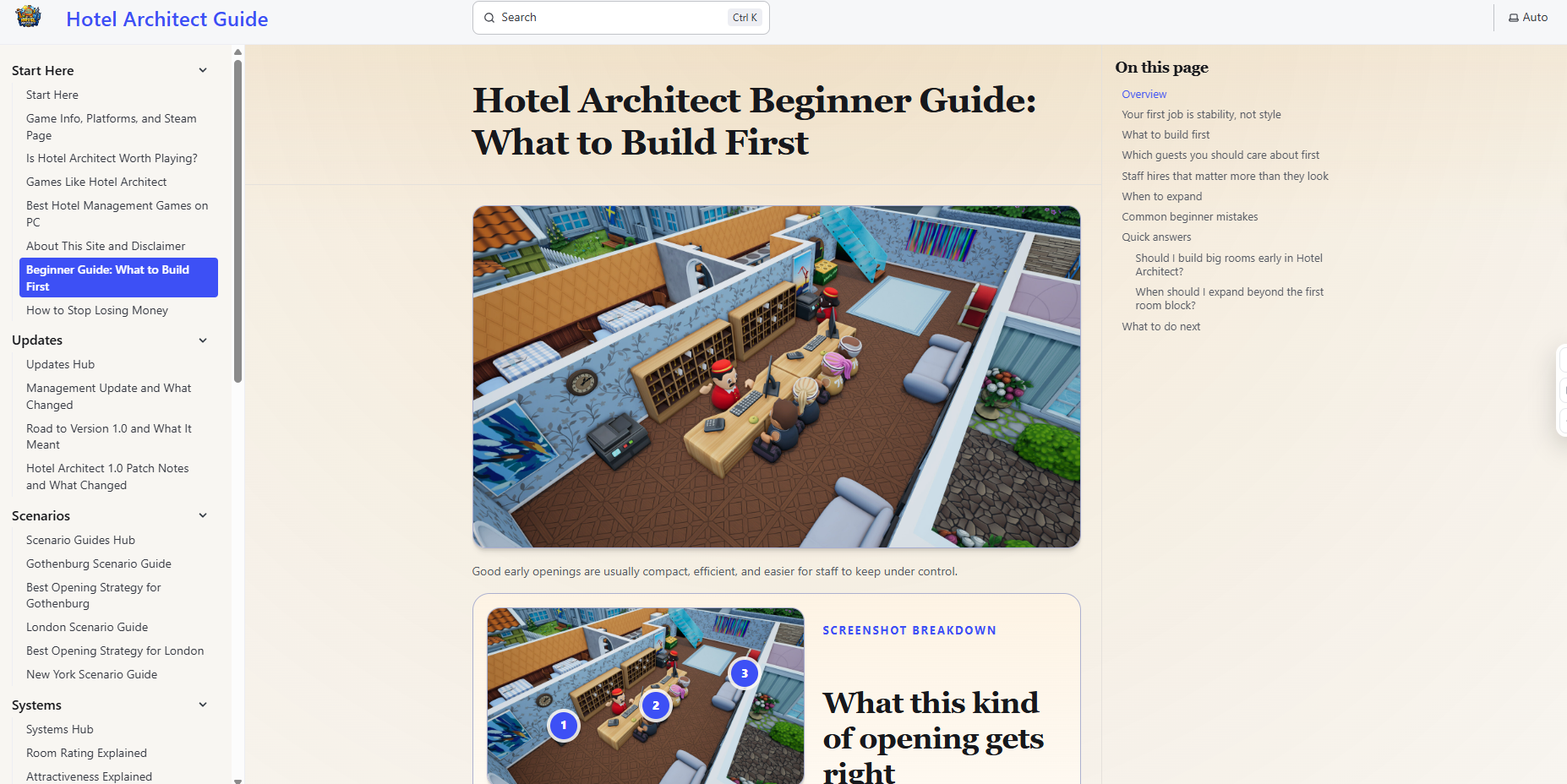 Hotel Architect Guide gallery image