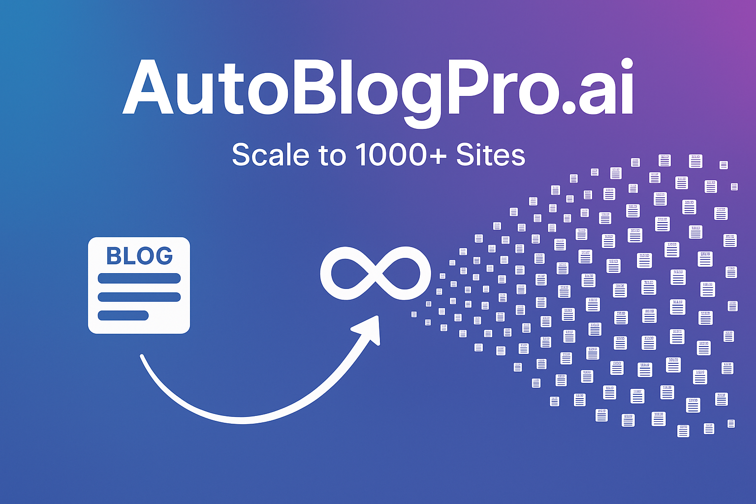 AutoBlogPro.ai - Screenshot 2 showing product features and functionality