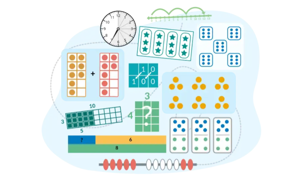 MathFactLab media 5