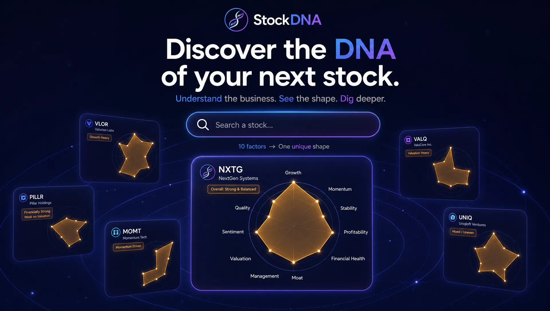 StockDNA — Know a Stock at a Glance gallery image
