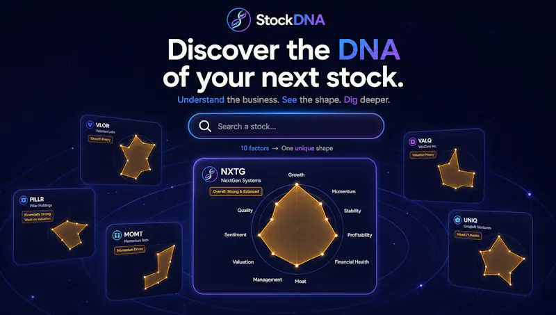 StockDNA — Know a Stock at a Glance screenshot 6