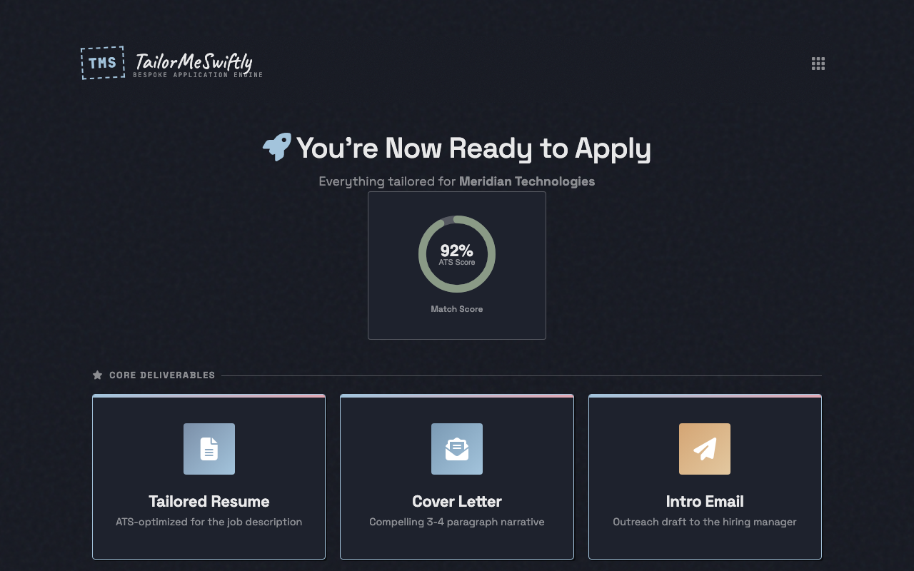Tailor Me Swiftly gallery image
