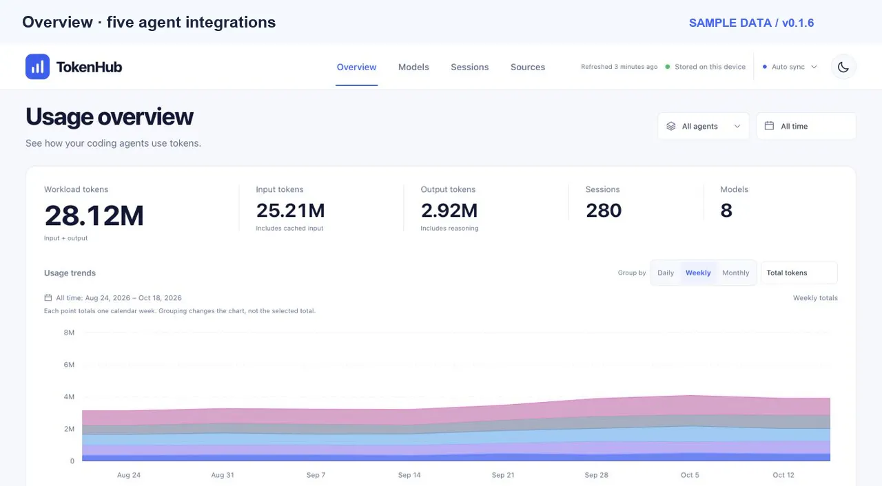 TokenHub gallery image