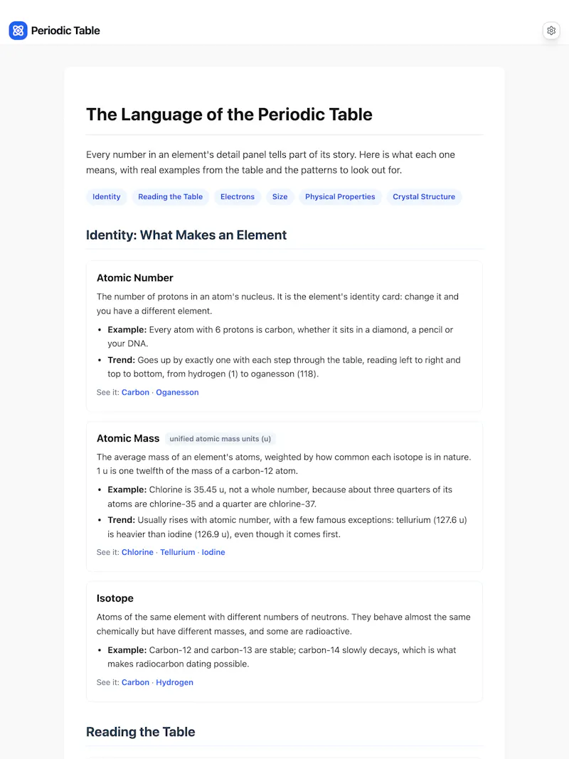 Periodic Table – Interactive 3D screenshot 5