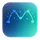 MapLoud