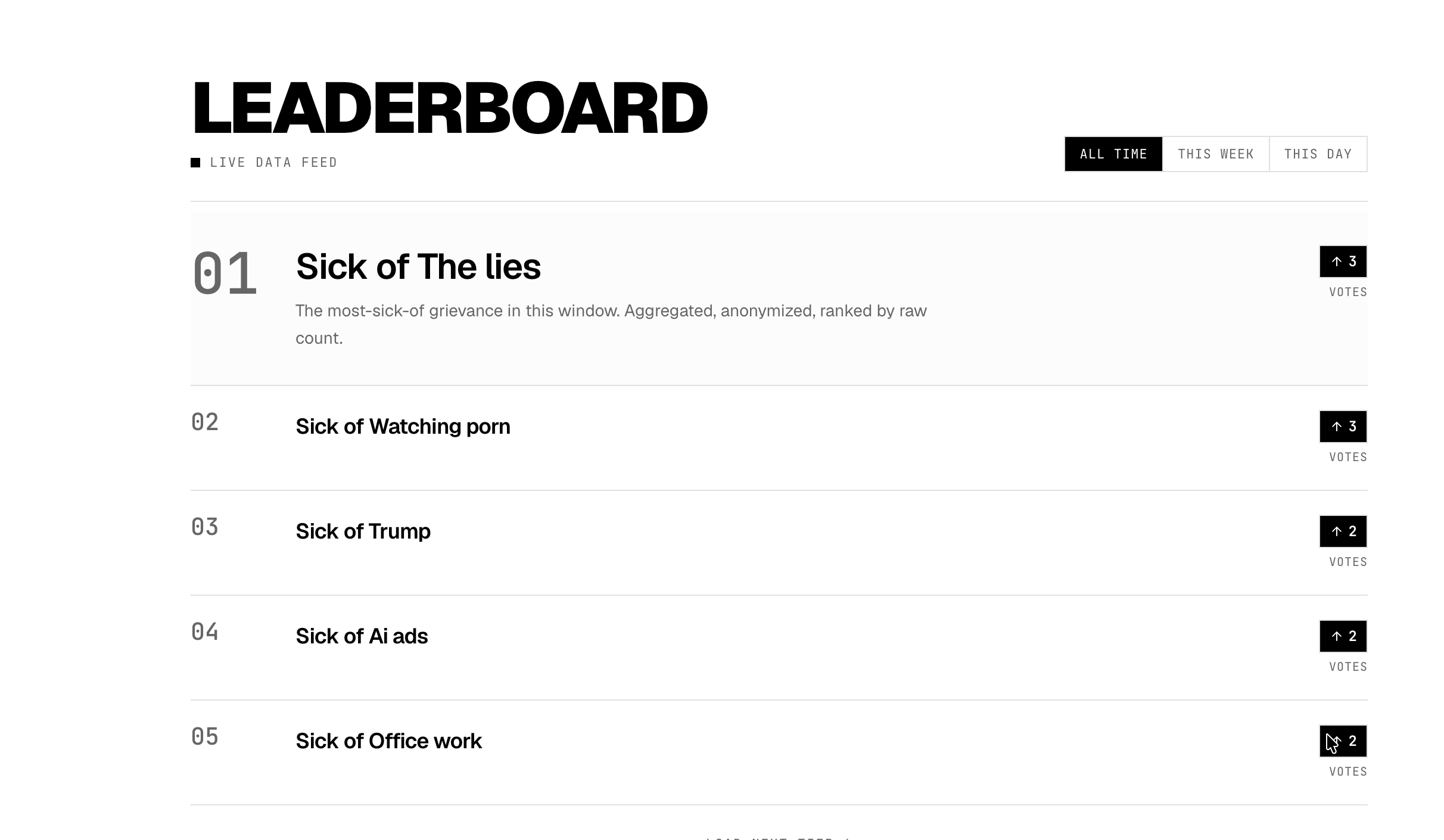 sickof.net gallery image