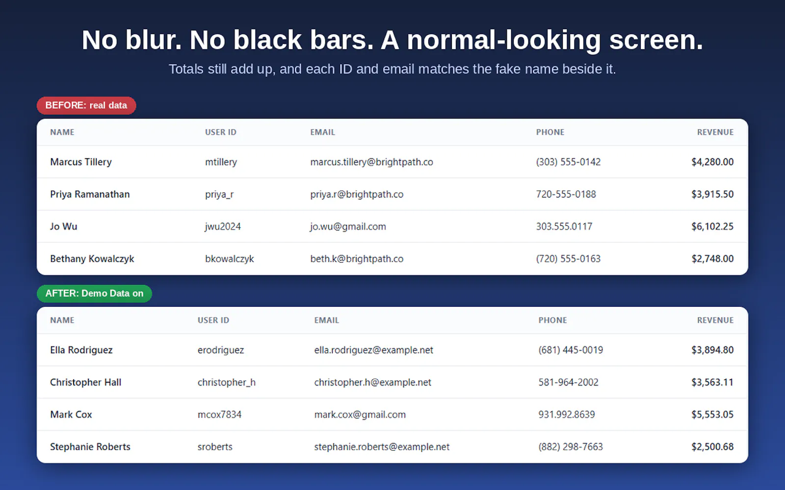 Demo Data screenshot 2