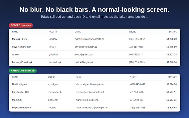 Demo Data screenshot 2