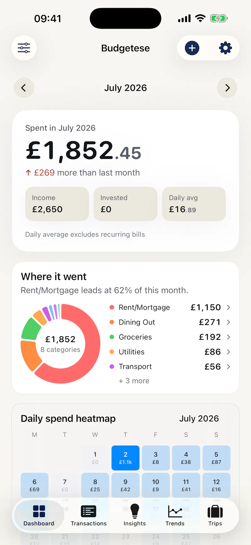 Budgeting screenshot 2
