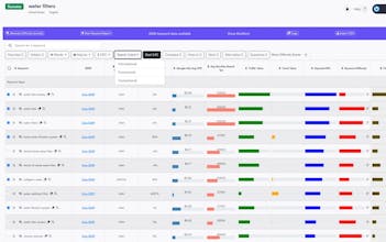 SEO CoPilot gallery image