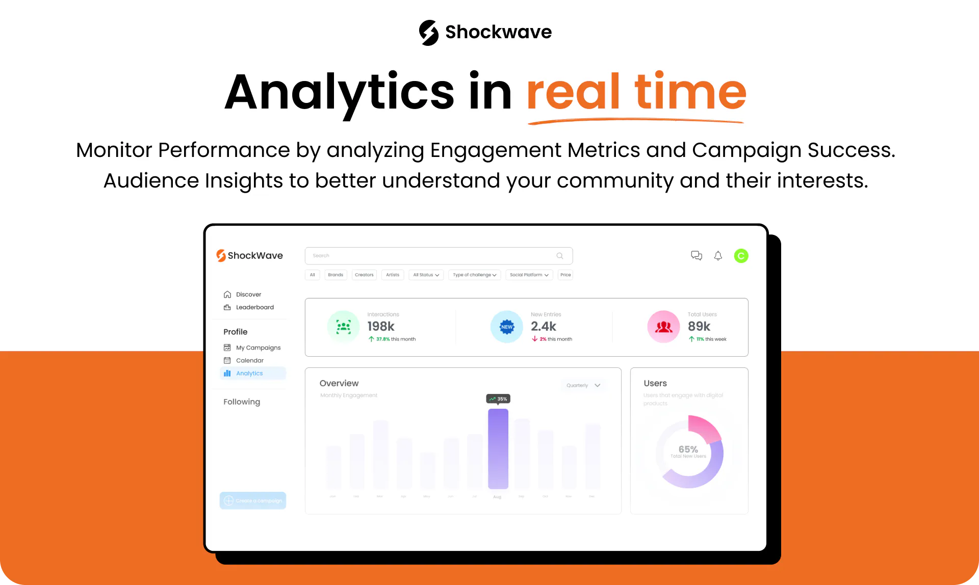 Shockwave: The social farming SaaS gallery image
