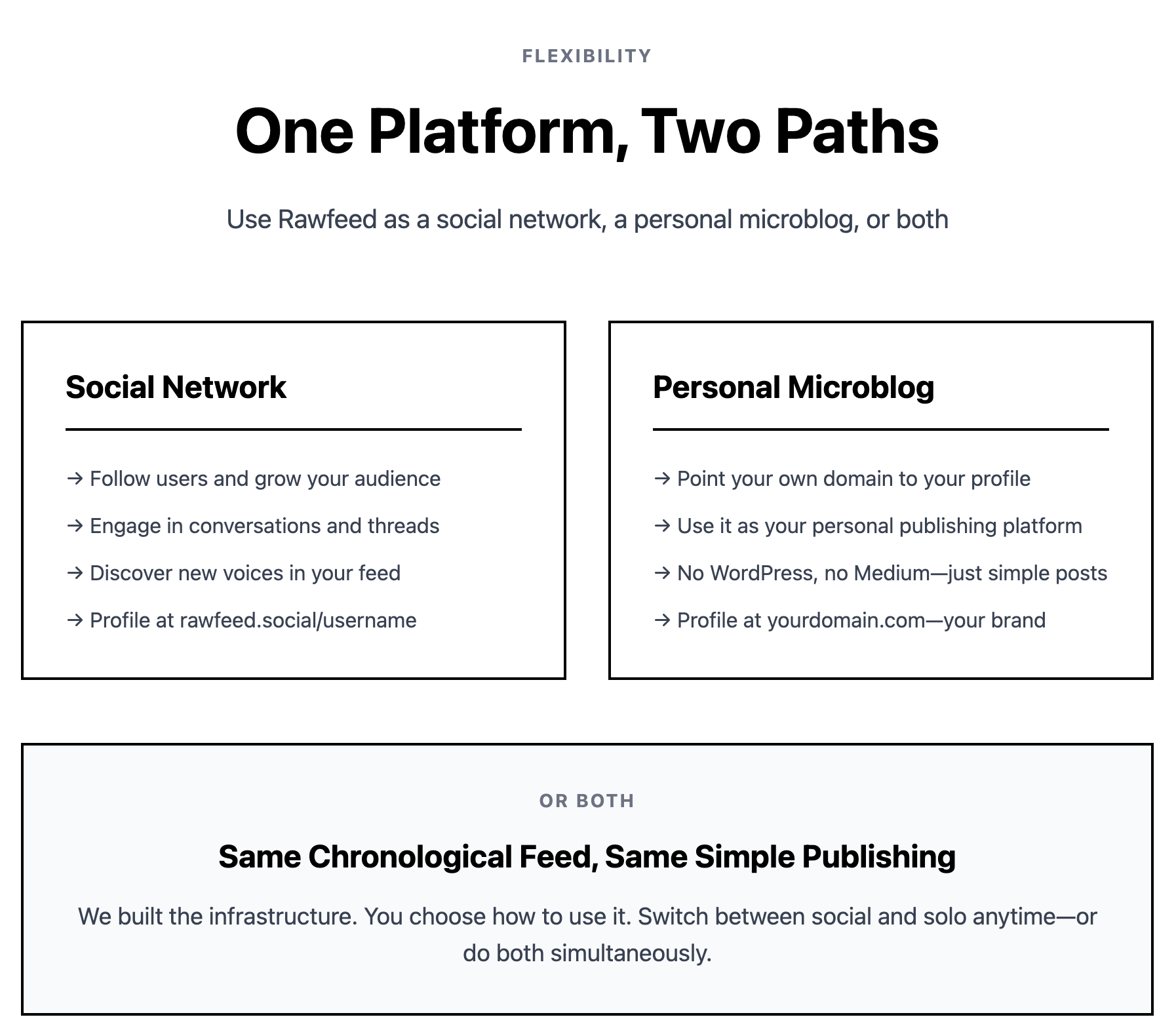 rawfeed.social gallery image