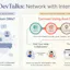 DevTalks