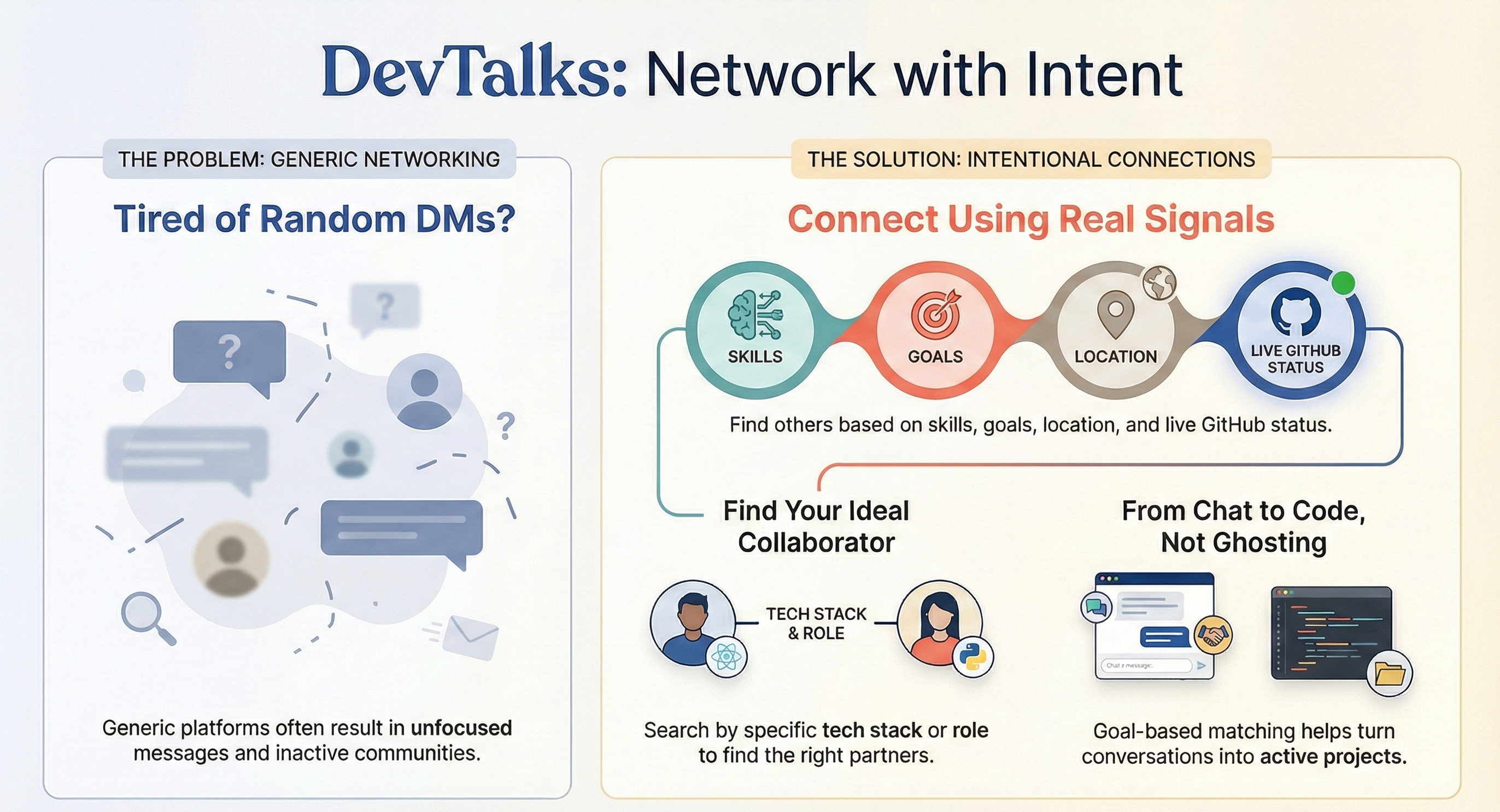 DevTalks - Product Hunt launch logo