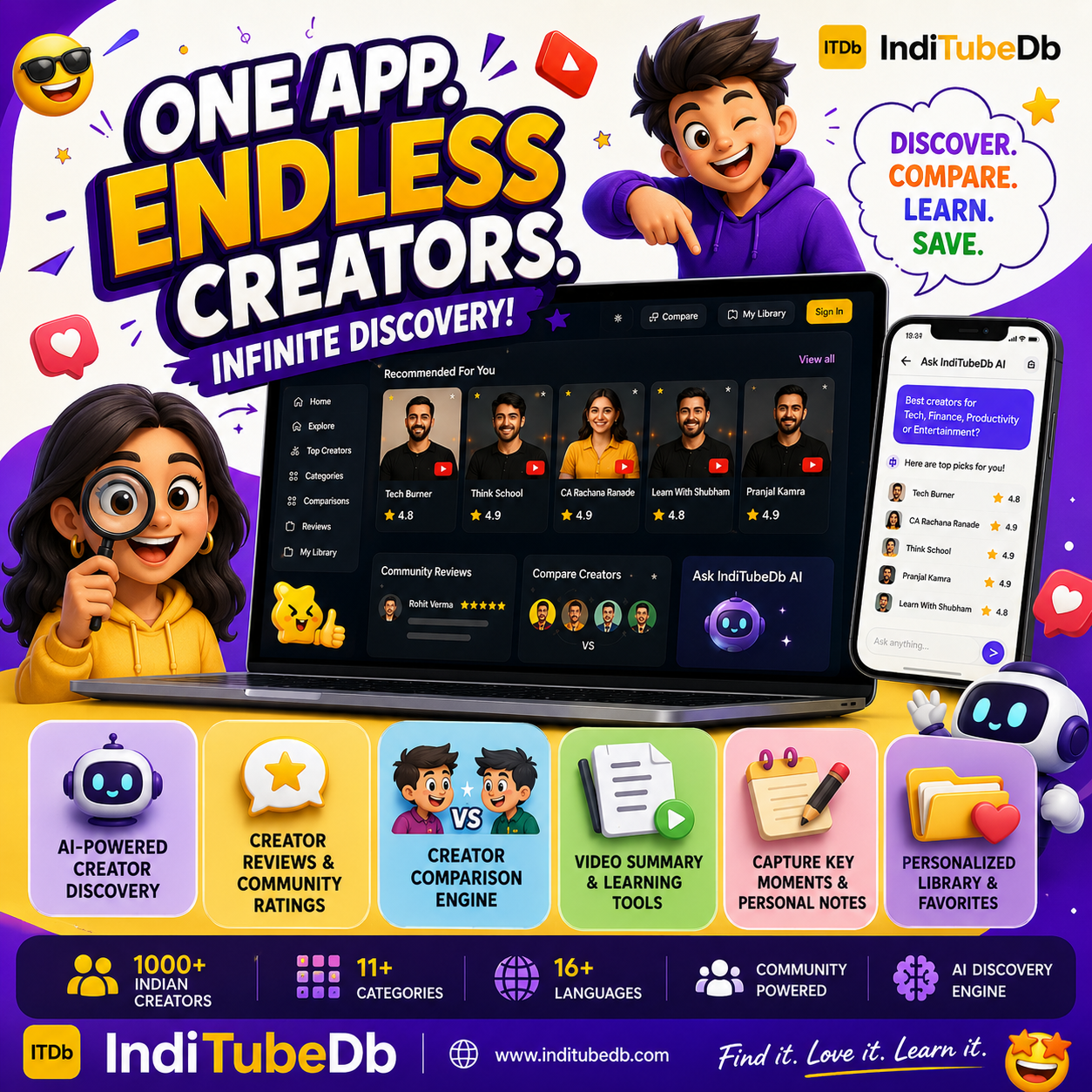 IndiTubeDb gallery image
