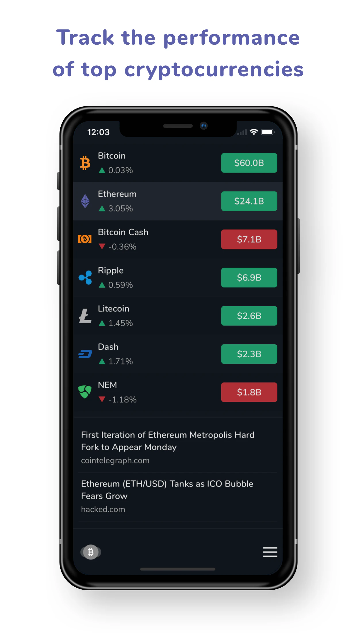 CryptoCoins Price Tracker with a Widget