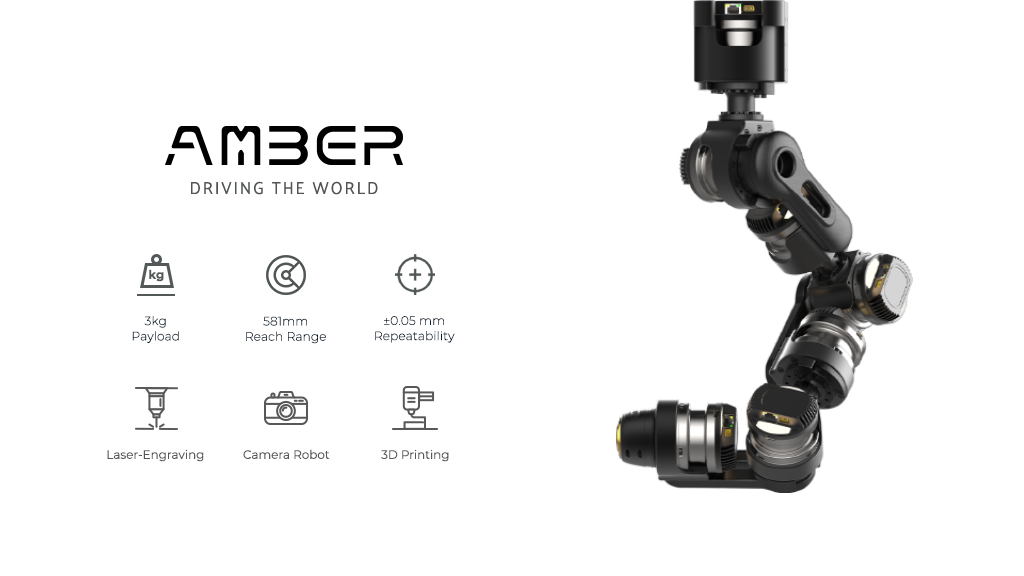 Amber gallery image