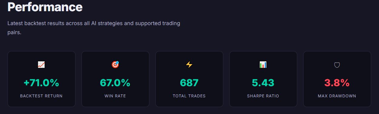 DeepAlpha — Machine Intelligence. gallery image