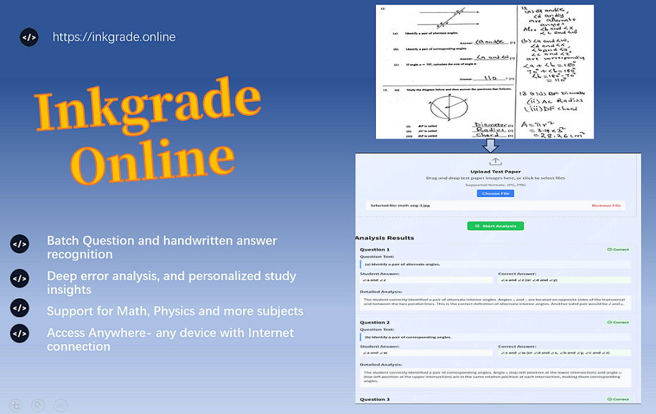 Inkgrade AI Onine is live with freetrail