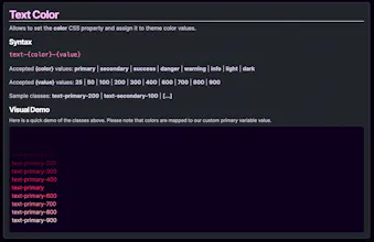 Ninja Bootstrap gallery image