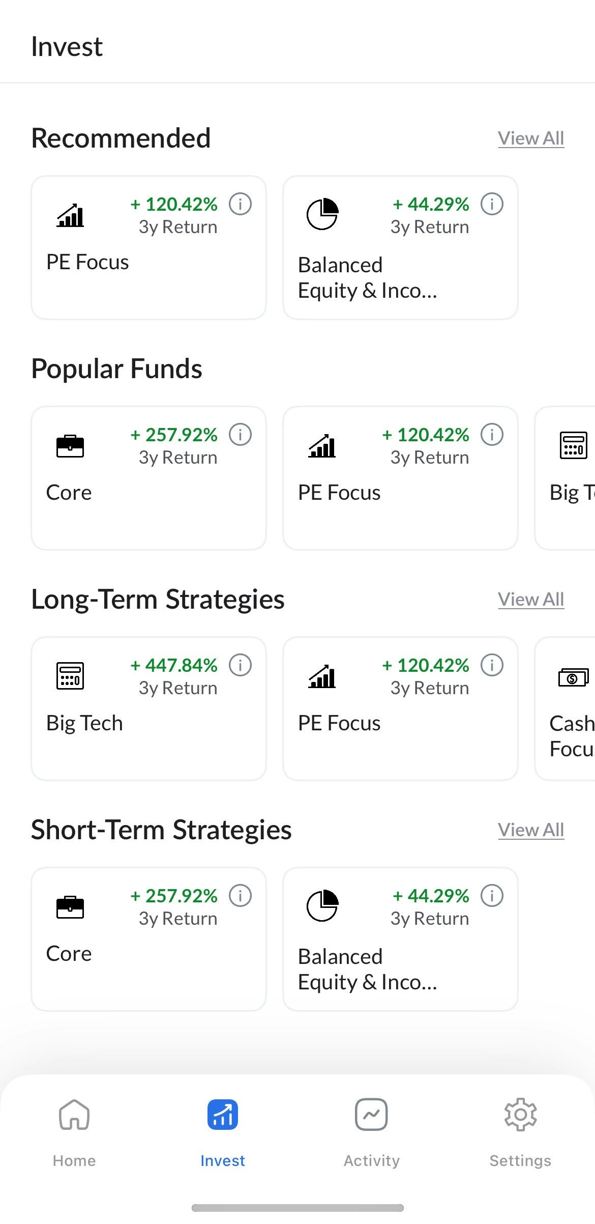 Openvest