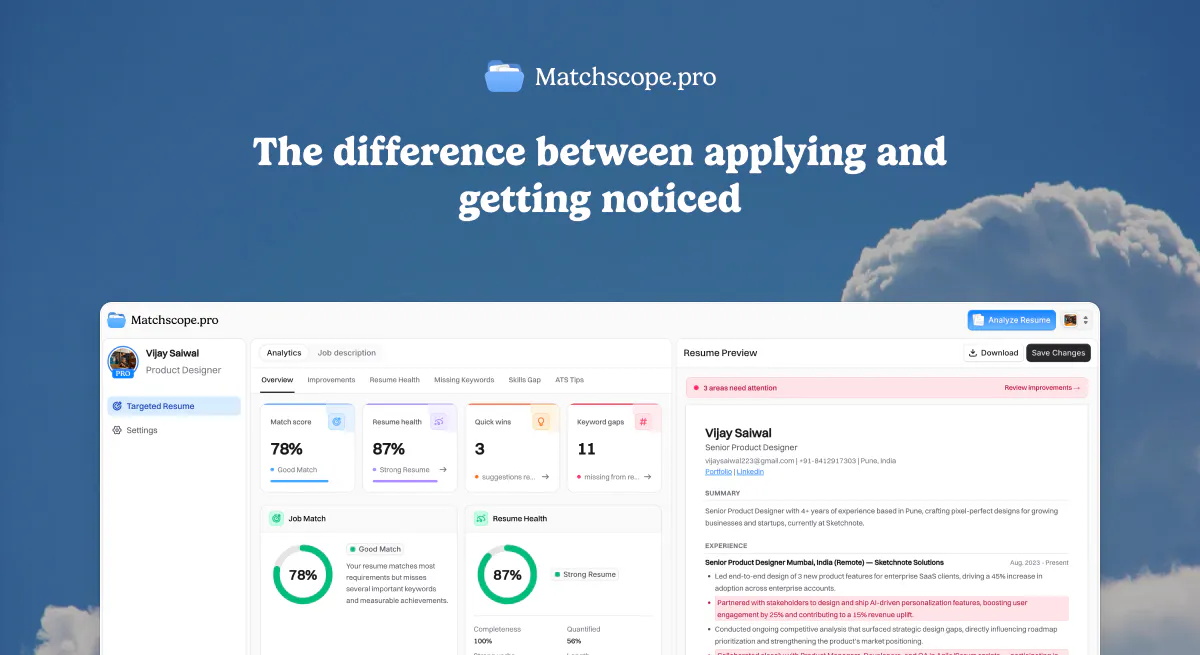 Matchscope gallery image