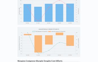 SignalBloom gallery image