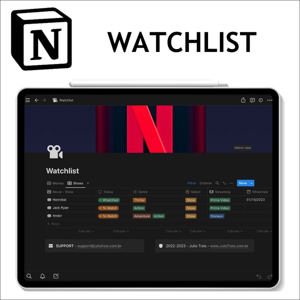 Liste de surveillance