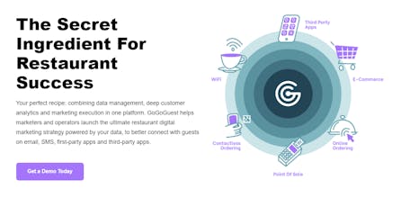 GoGoGuest gallery image