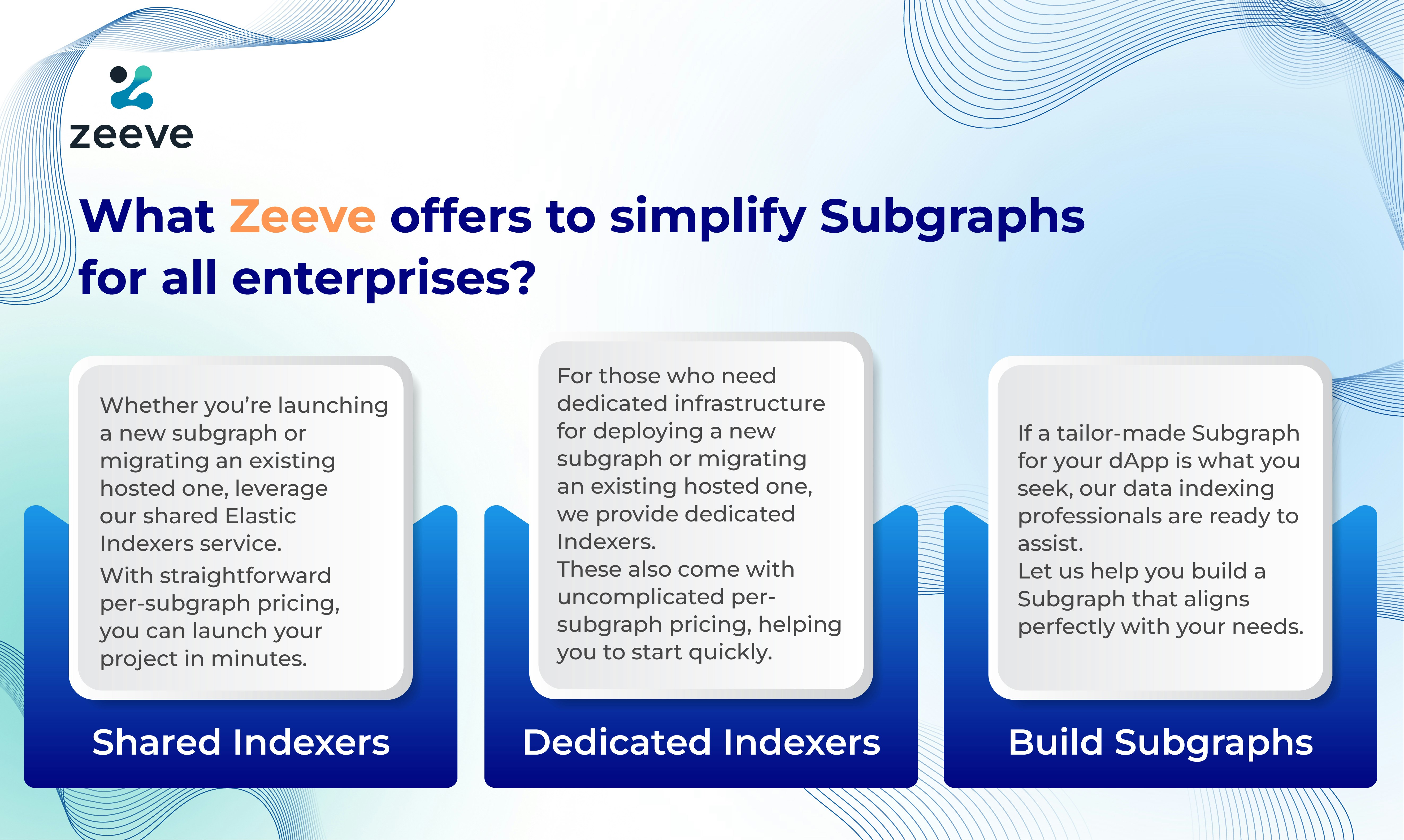 Zeeve Subgraphs: dati blockchain indicizzati media 2
