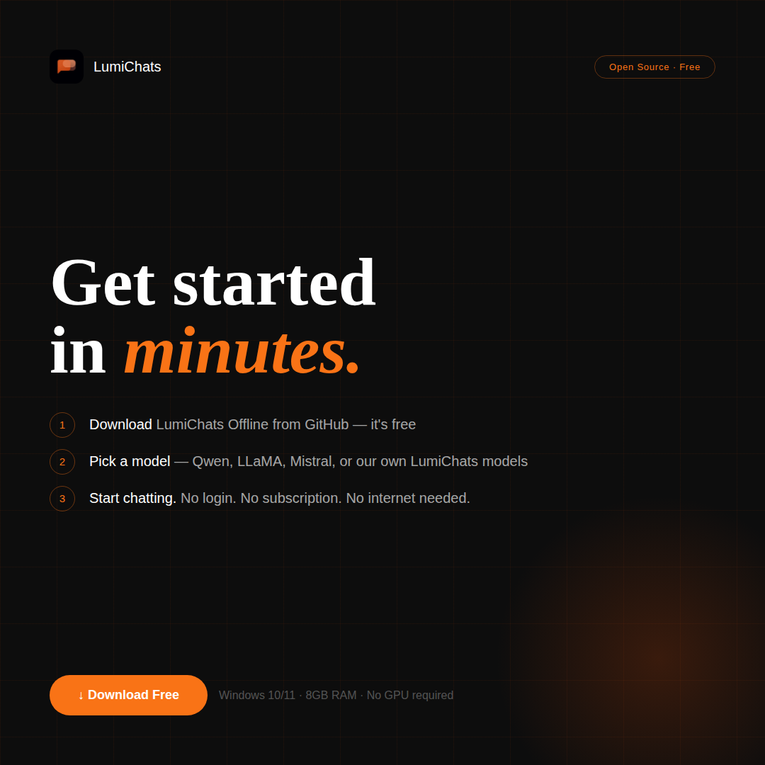 LumiChats Offline(free) gallery image