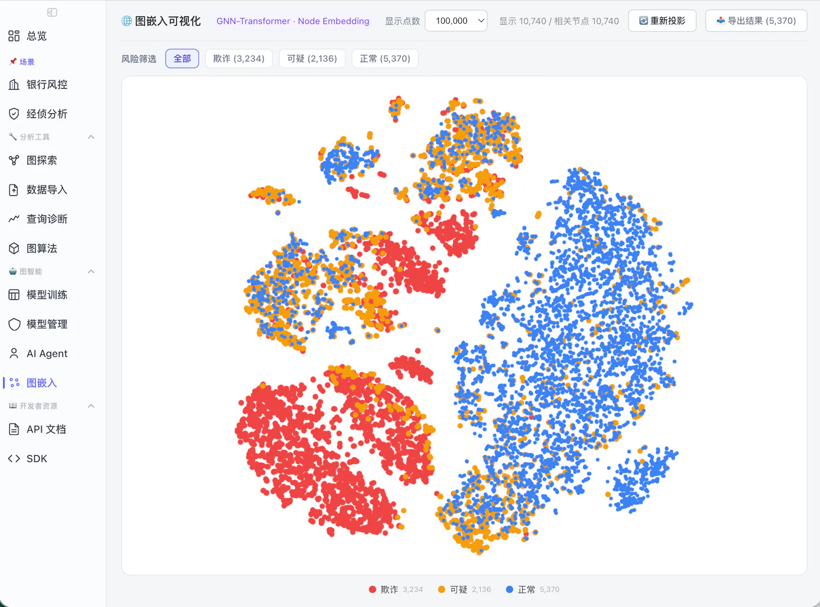 DeepGraph 深图 screenshot 1