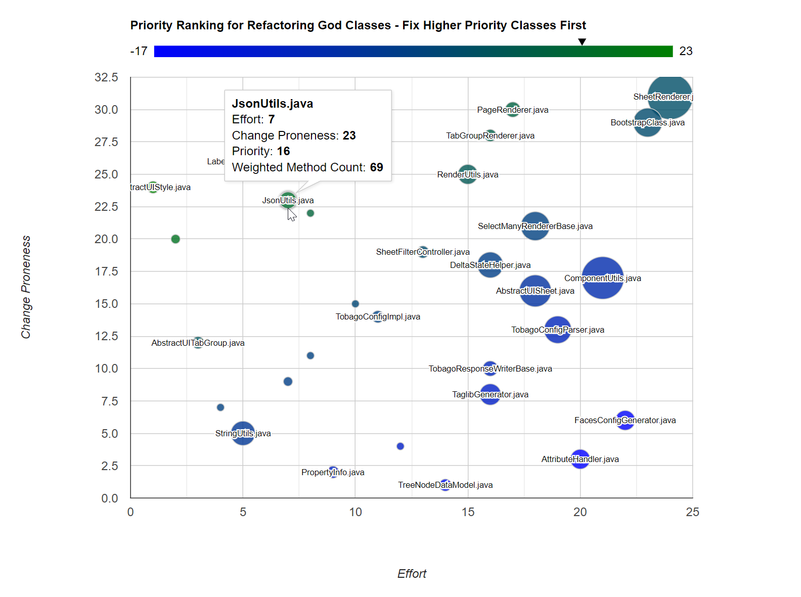 RefactorFirst gallery image