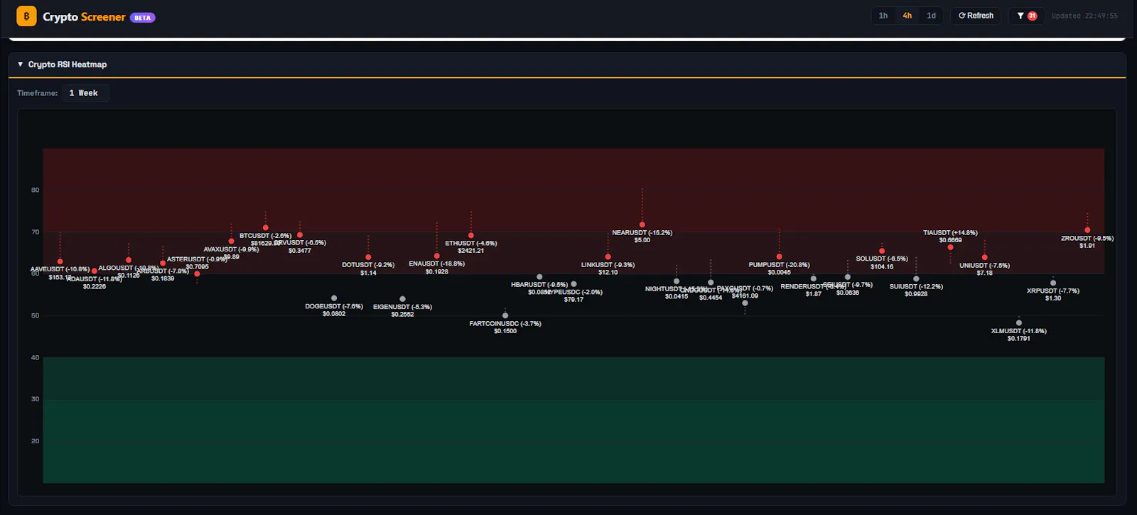 AiTraderView screenshot 14