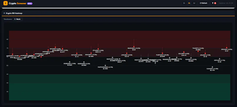 AiTraderView screenshot 14