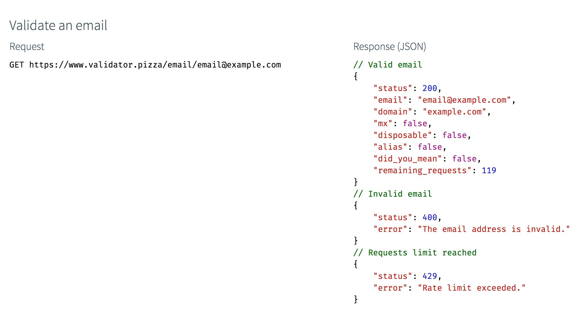 Validator.pizza gallery image