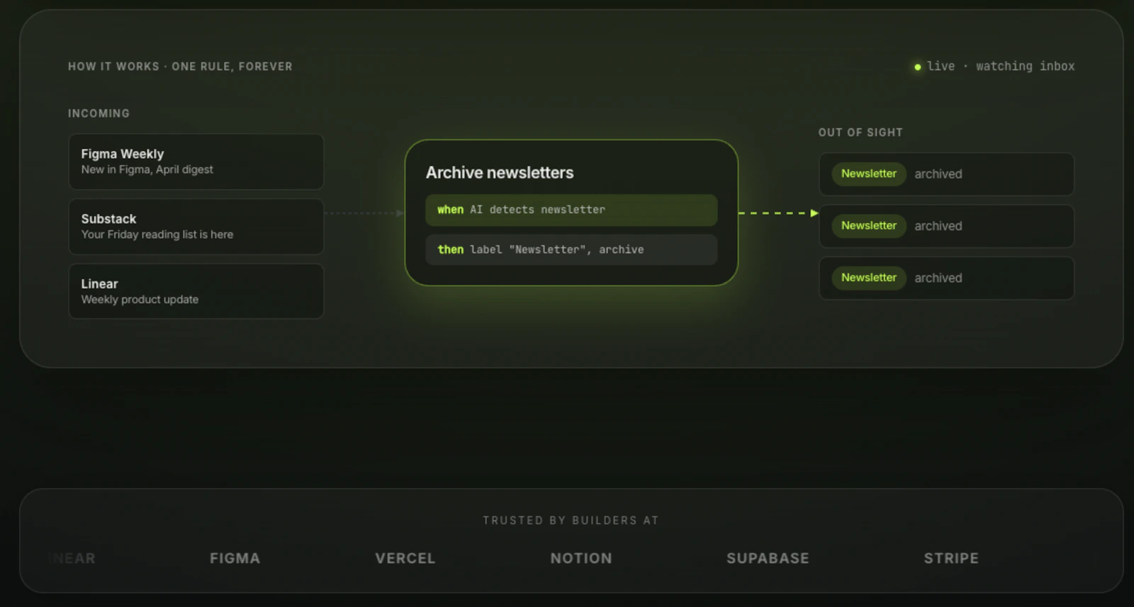Zer0 Email screenshot 3