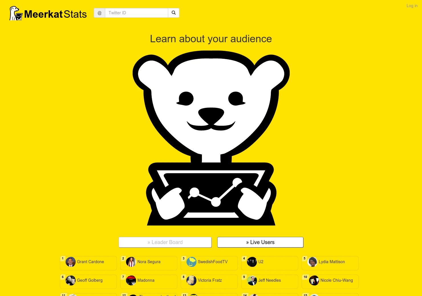 Meerkat Stats