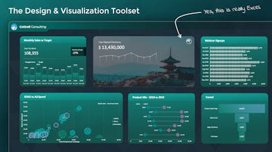Excel Dashboard Toolkit gallery image