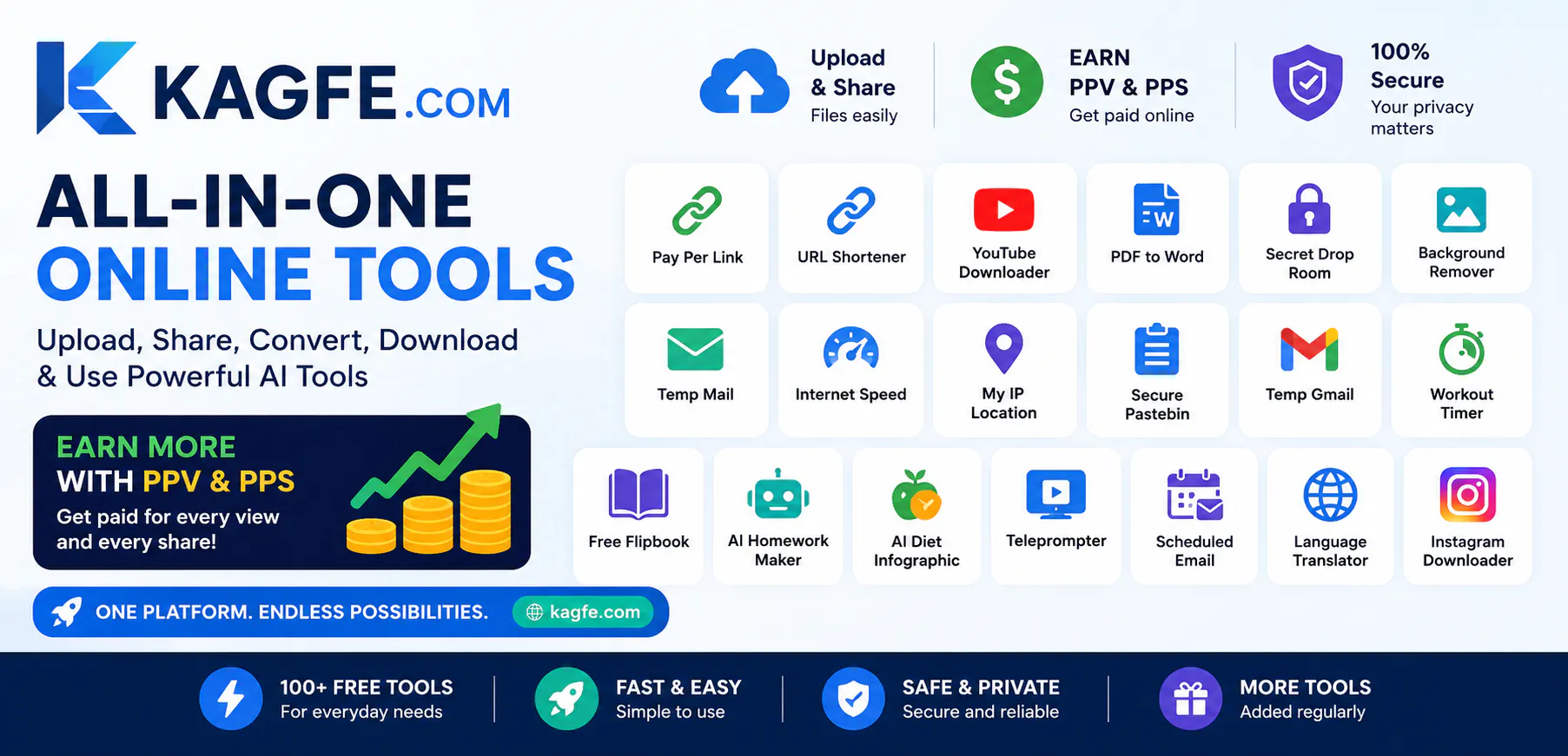Kagfe Tools gallery image