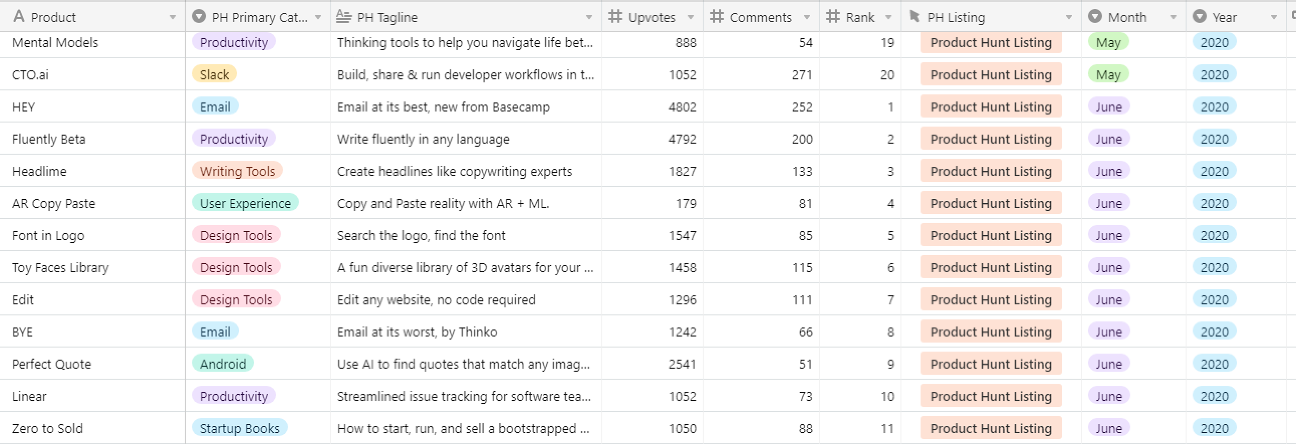 Land your launch gallery image