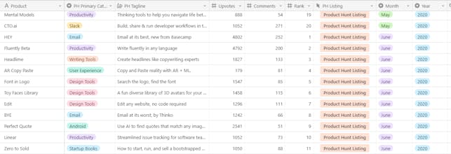 Land your launch gallery image