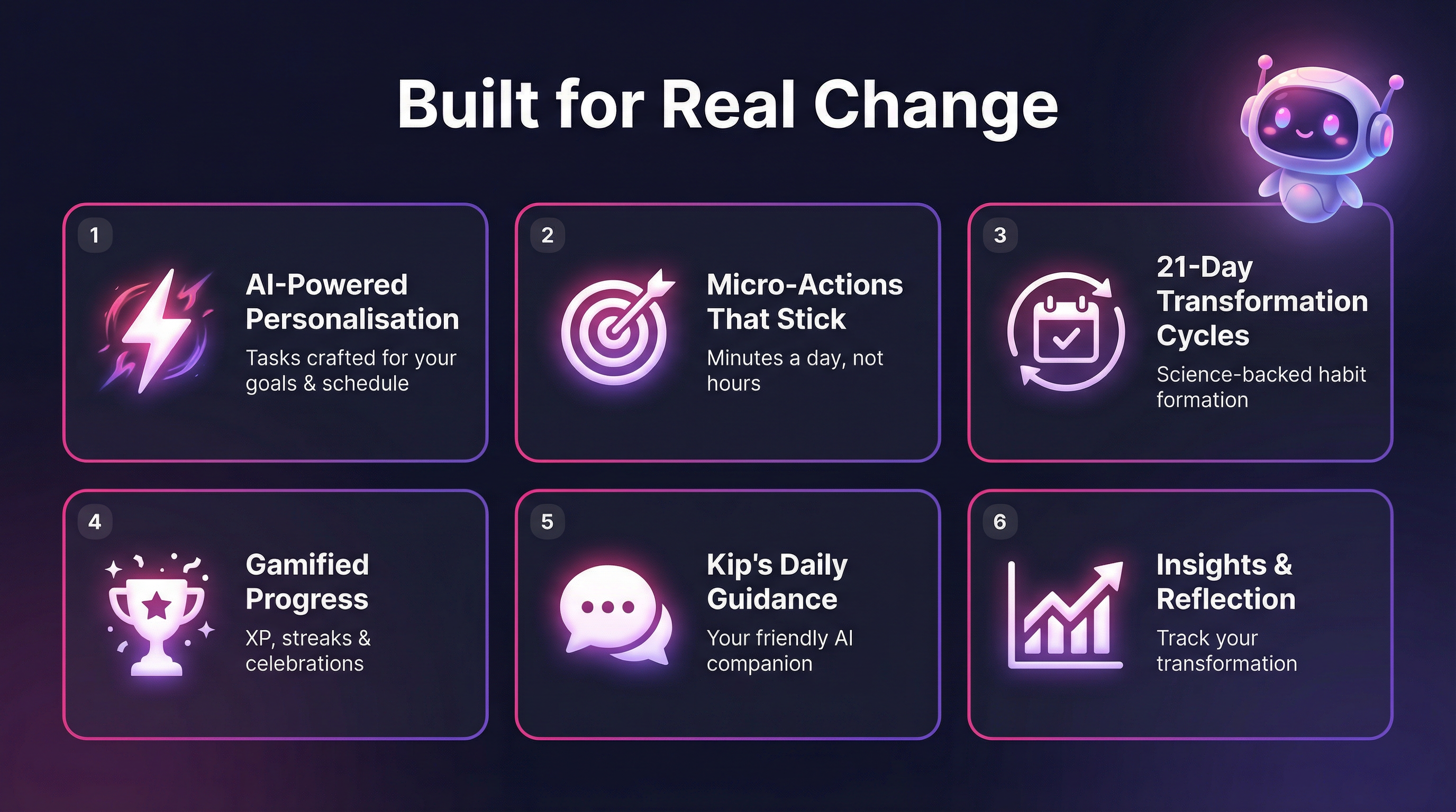 Actionable — Turn Learning Into Action media 4